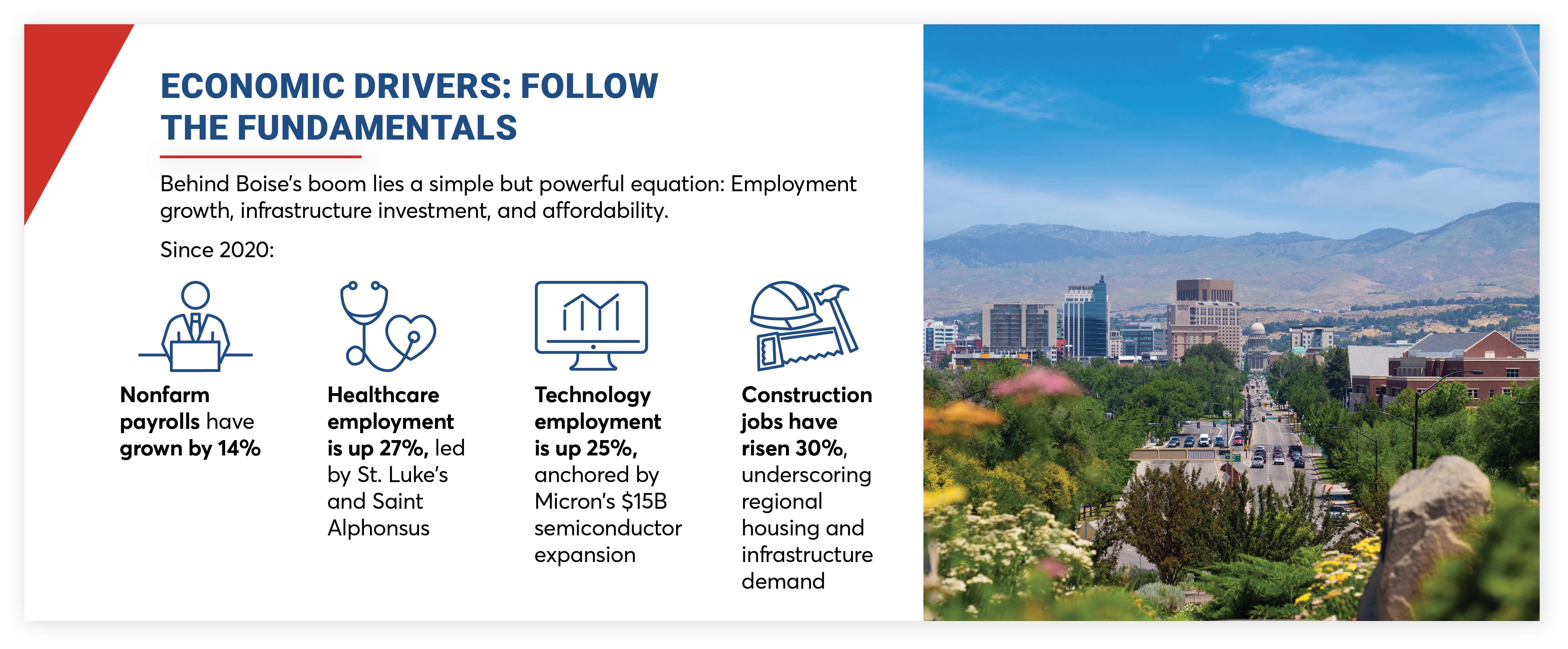 59065 IMH - Blog #1 graphic 1