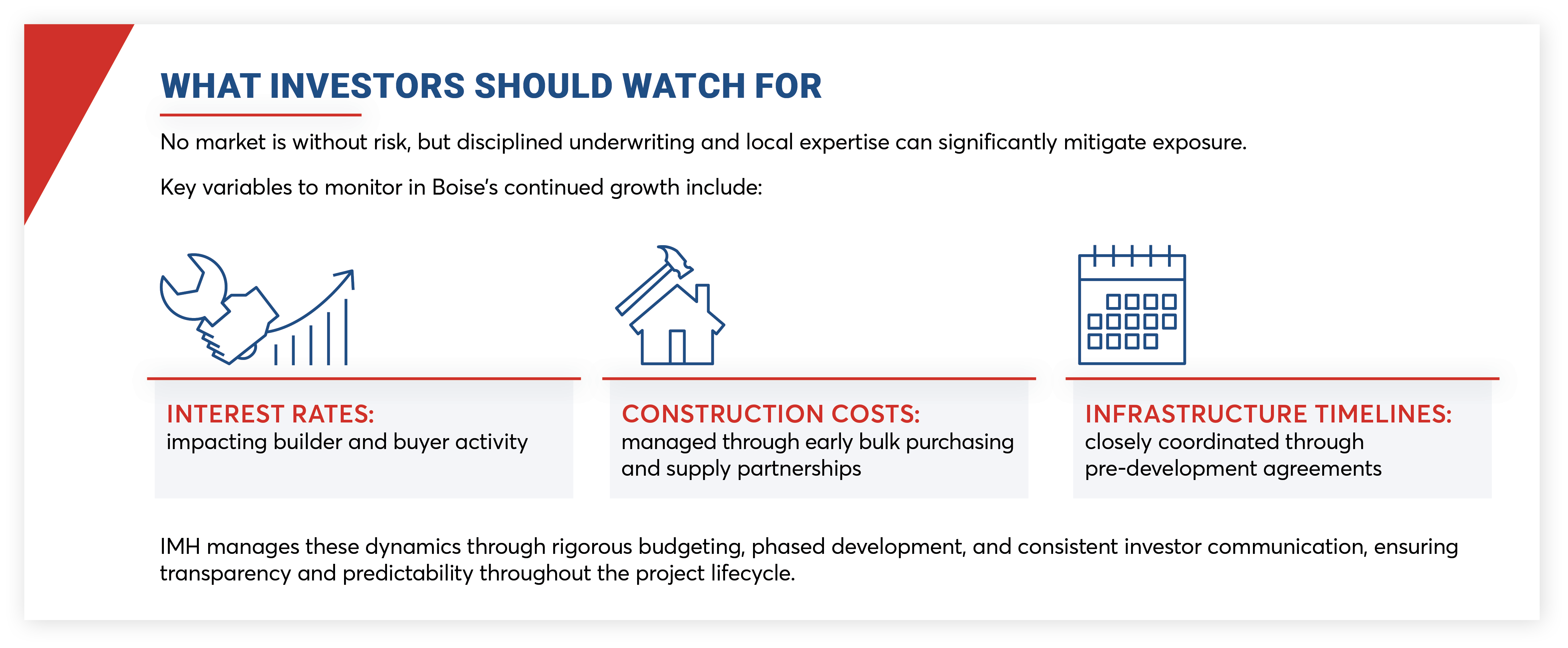 59065 IMH - Blog #1 graphic 2