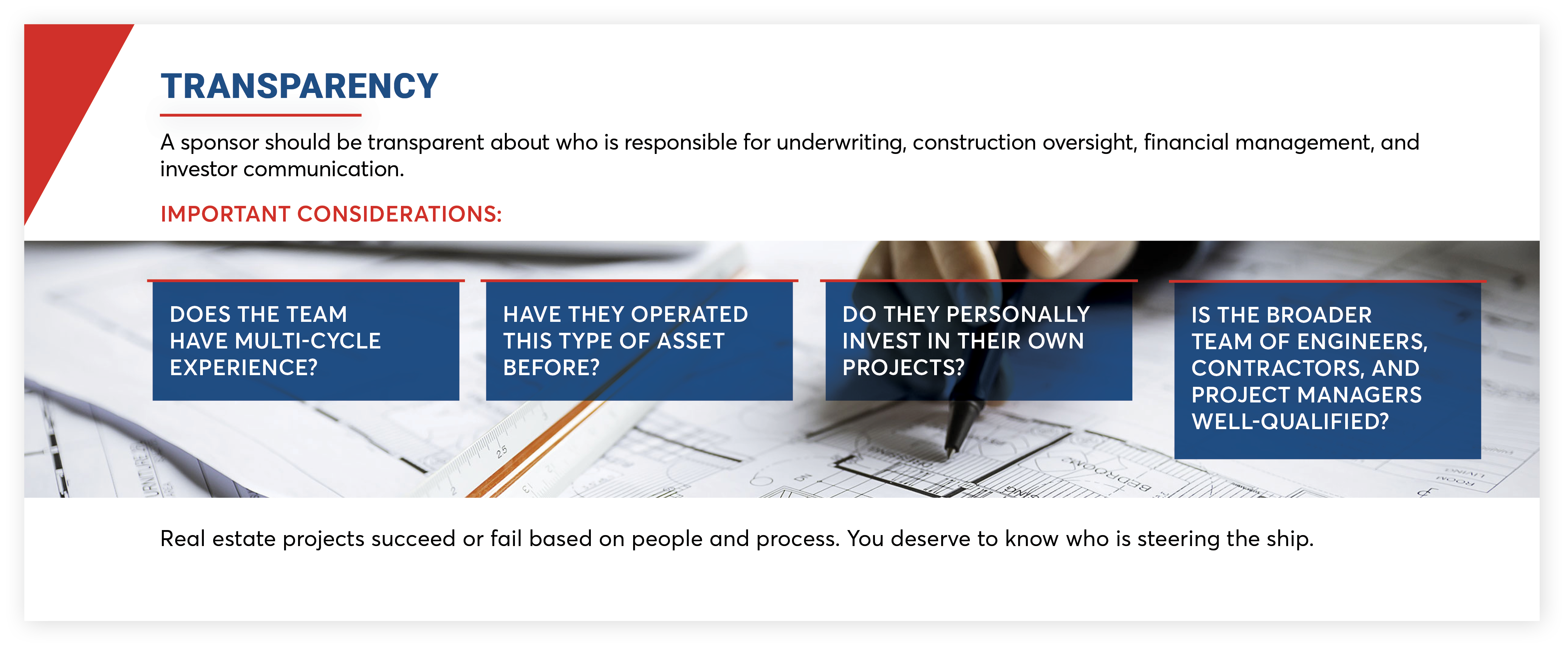 60328 IMH - Blog #3 graphic 1