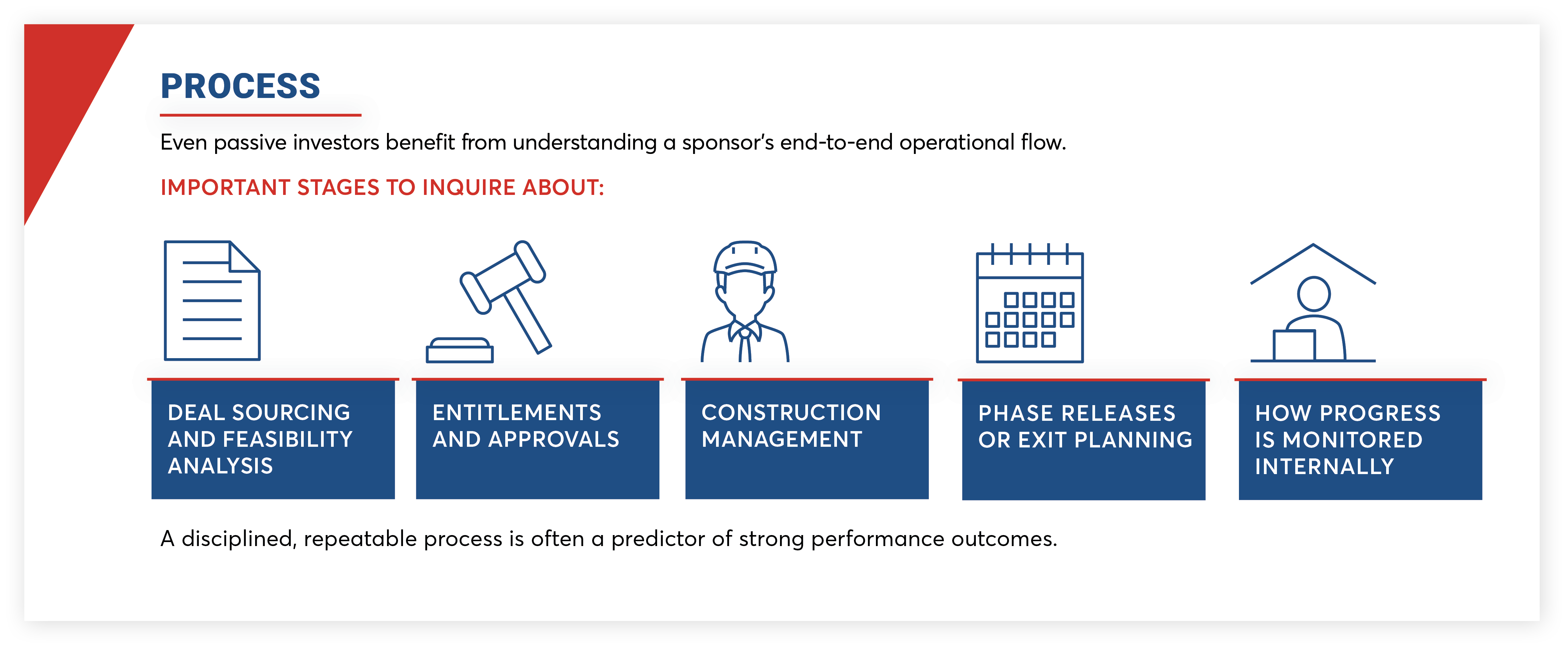 60328 IMH - Blog #3 graphic 2